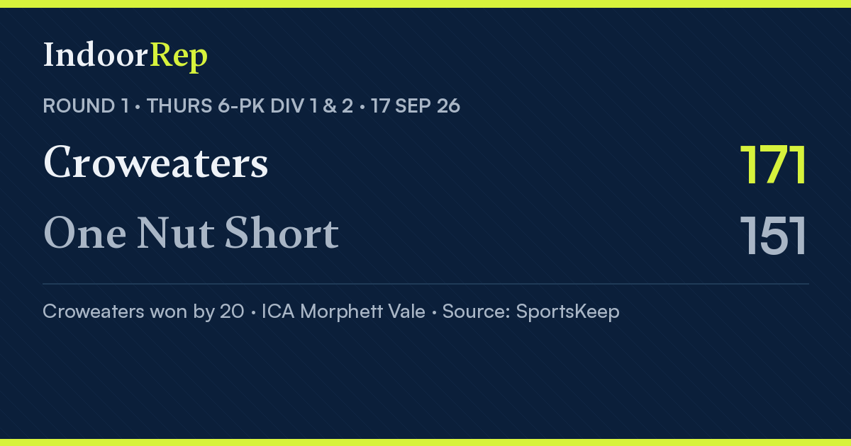 Croweaters 171 d One Nut Short 151