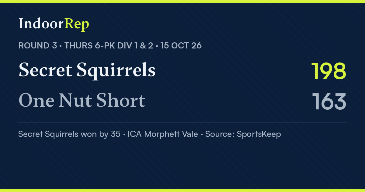 Secret Squirrels 198 d One Nut Short 163