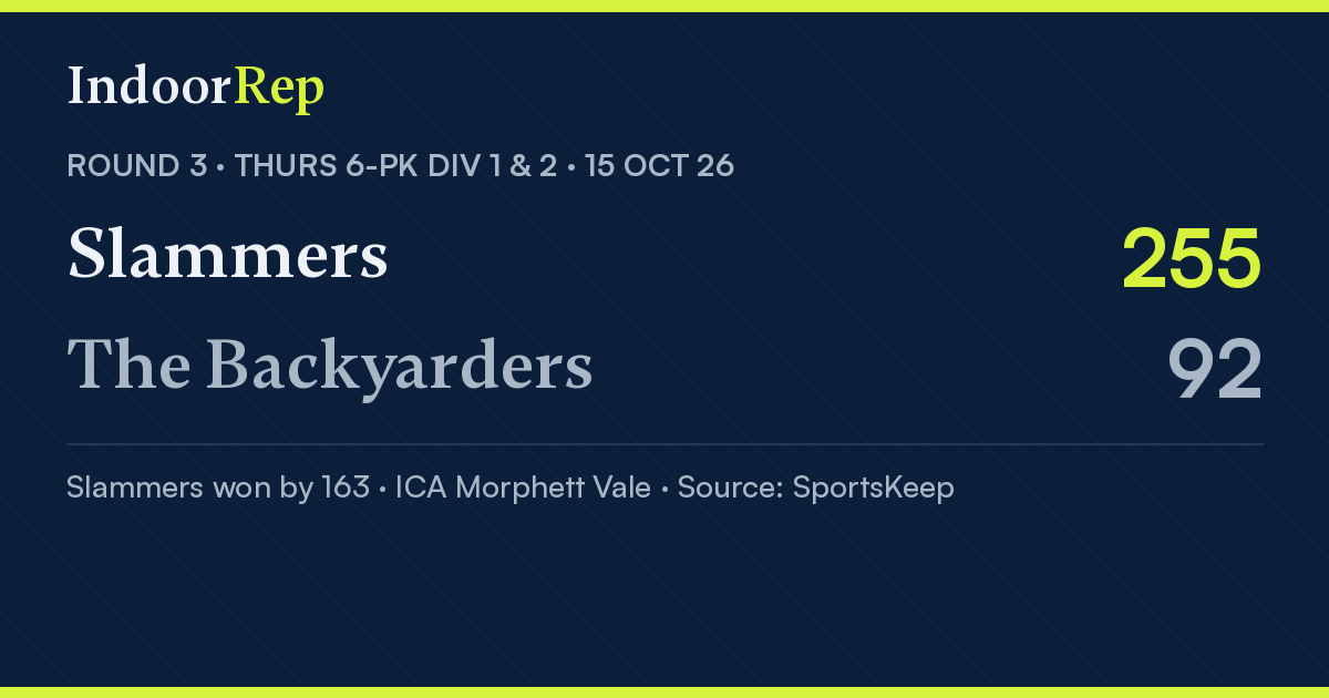 Slammers 255 d The Backyarders 92