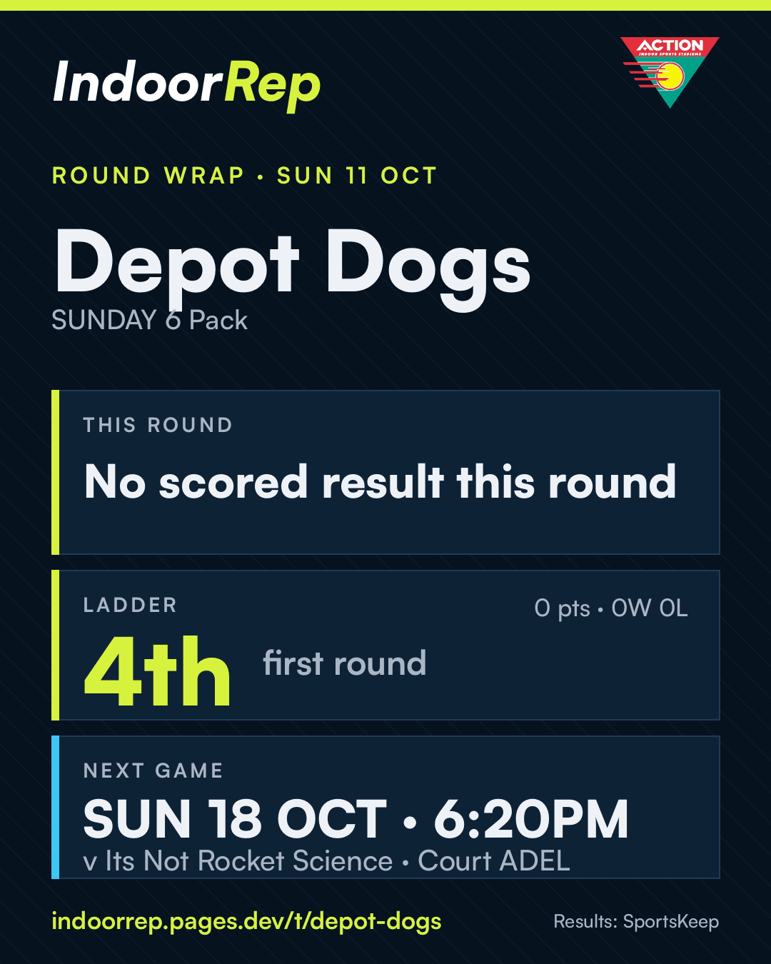 Round wrap image for Depot Dogs