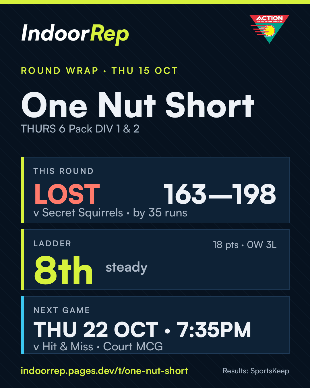 Round wrap image for One Nut Short