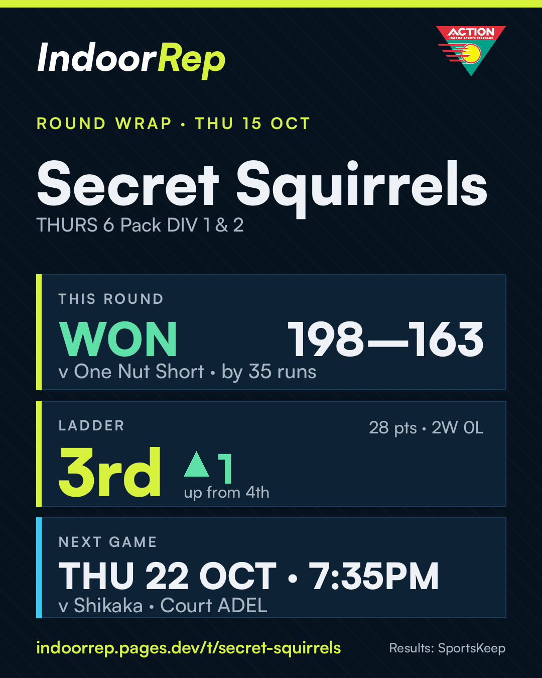 Round wrap image for Secret Squirrels