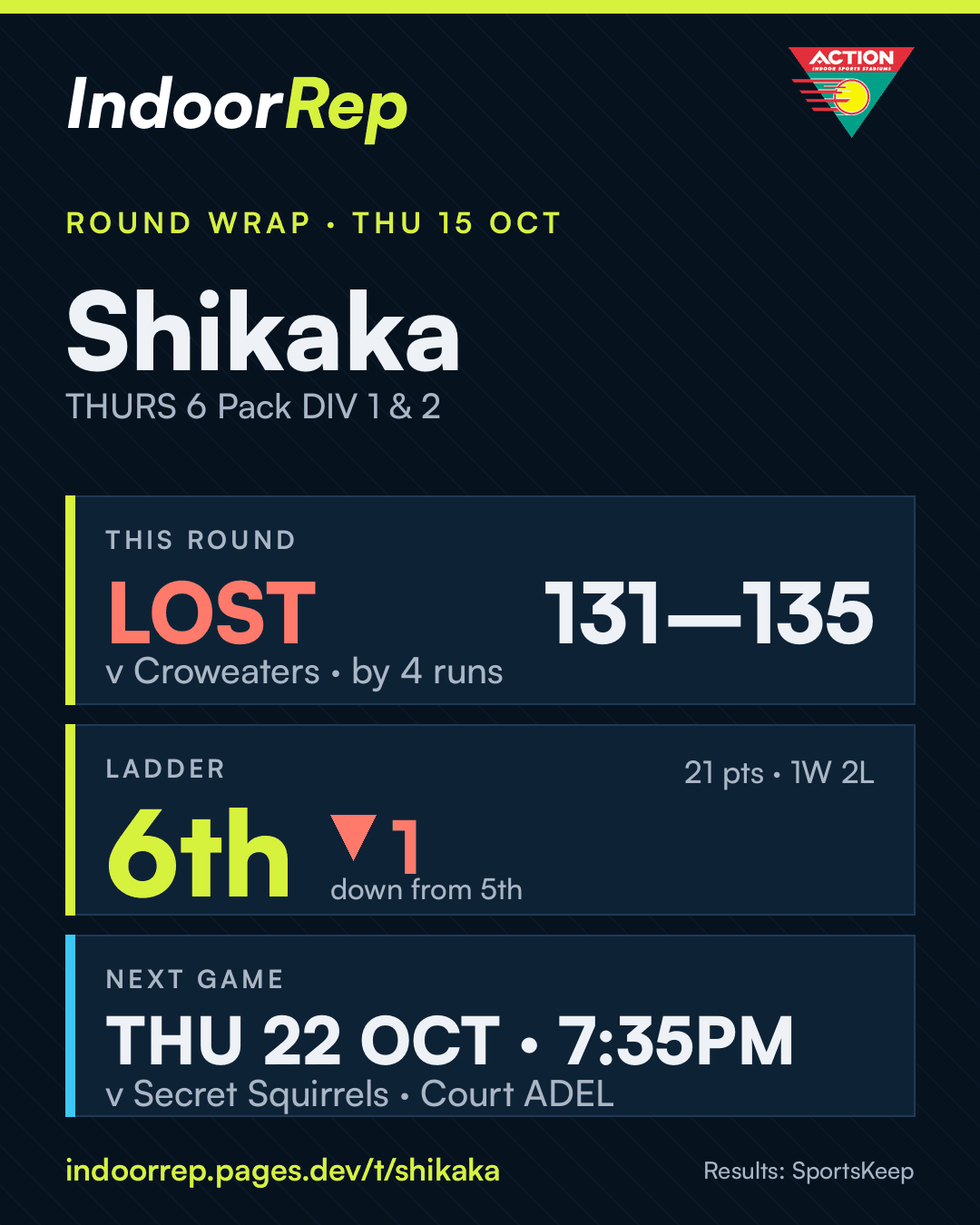 Round wrap image for Shikaka