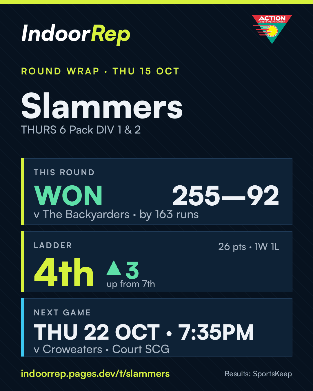 Round wrap image for Slammers
