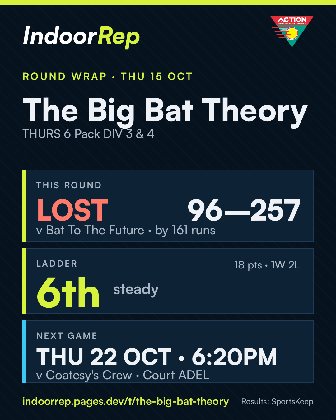 Round wrap image for The Big Bat Theory