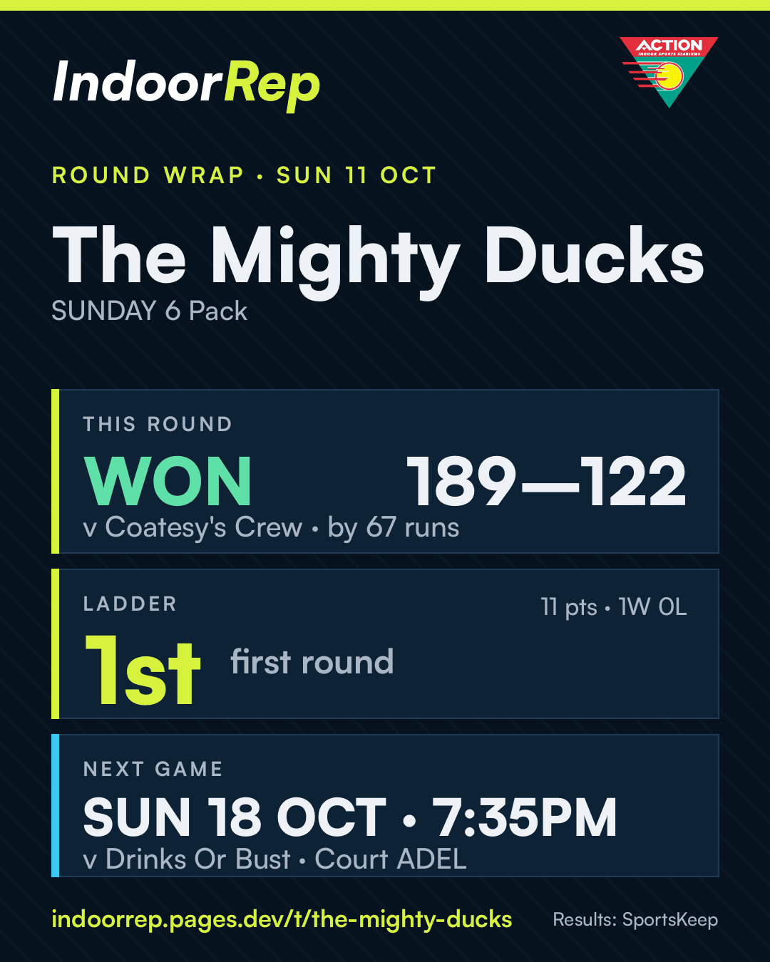 Round wrap image for The Mighty Ducks
